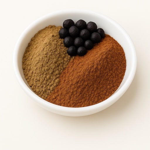 Prostate Support Matrix